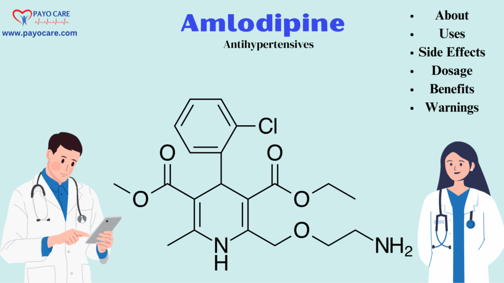 Amlodipine: Uses, Benefits, Side Effects, Dosage, Warnings, and More Amlodipine: Uses, Benefits, Side Effects, Dosage, Warnings, and More