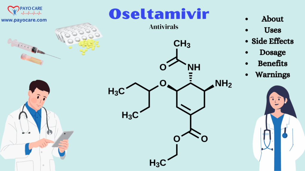 Oseltamivir: Uses, Benefits, Side Effects, Dosage, and Warnings Oseltamivir: Uses, Benefits, Side Effects, Dosage, and Warnings