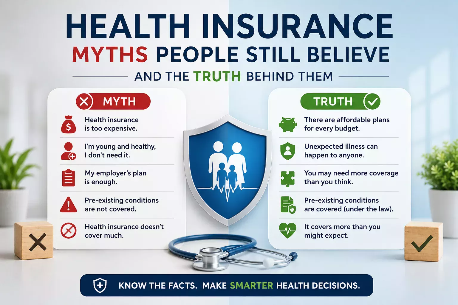 Health Insurance Myths